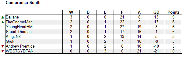 ALM Tipping tweet media