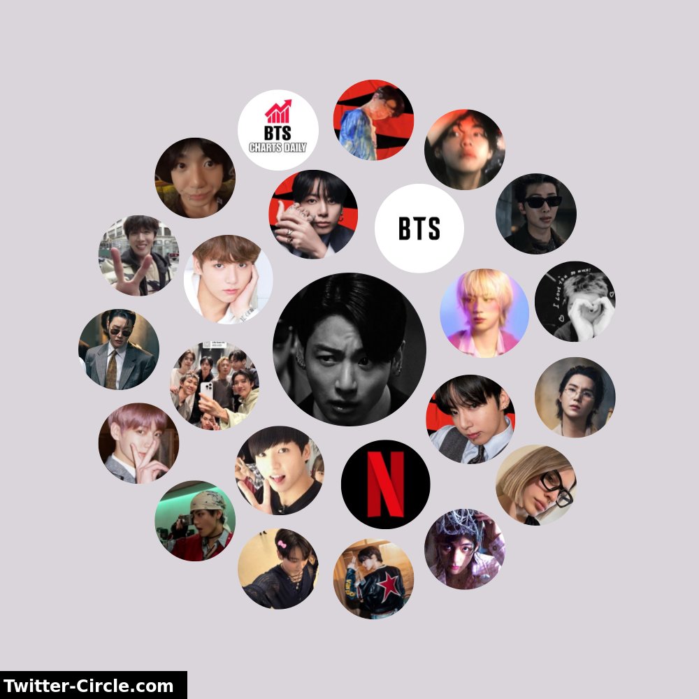 Mi Círculo de Interacción de Twitter

➡️ infinitetweet.me/interaction-ci…