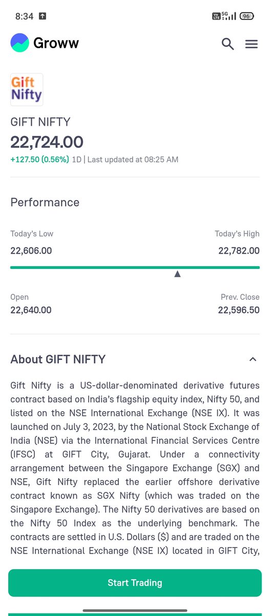 Trade with Jyoti tweet media