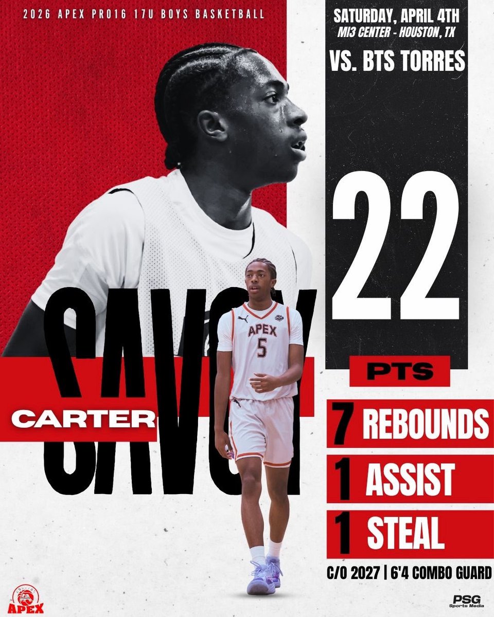 carter_savoy's tweet photo. Highlights from Game 2 of the GASO Houston tournament.
@PRO16League @HoustonApex1 @TexasHoopsGASO @GASOLyndon @Louisiana_Hoops @th3scouting https://t.co/zVXypP7F2t