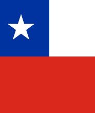 Rankings de Chile 🇨🇱 tweet media