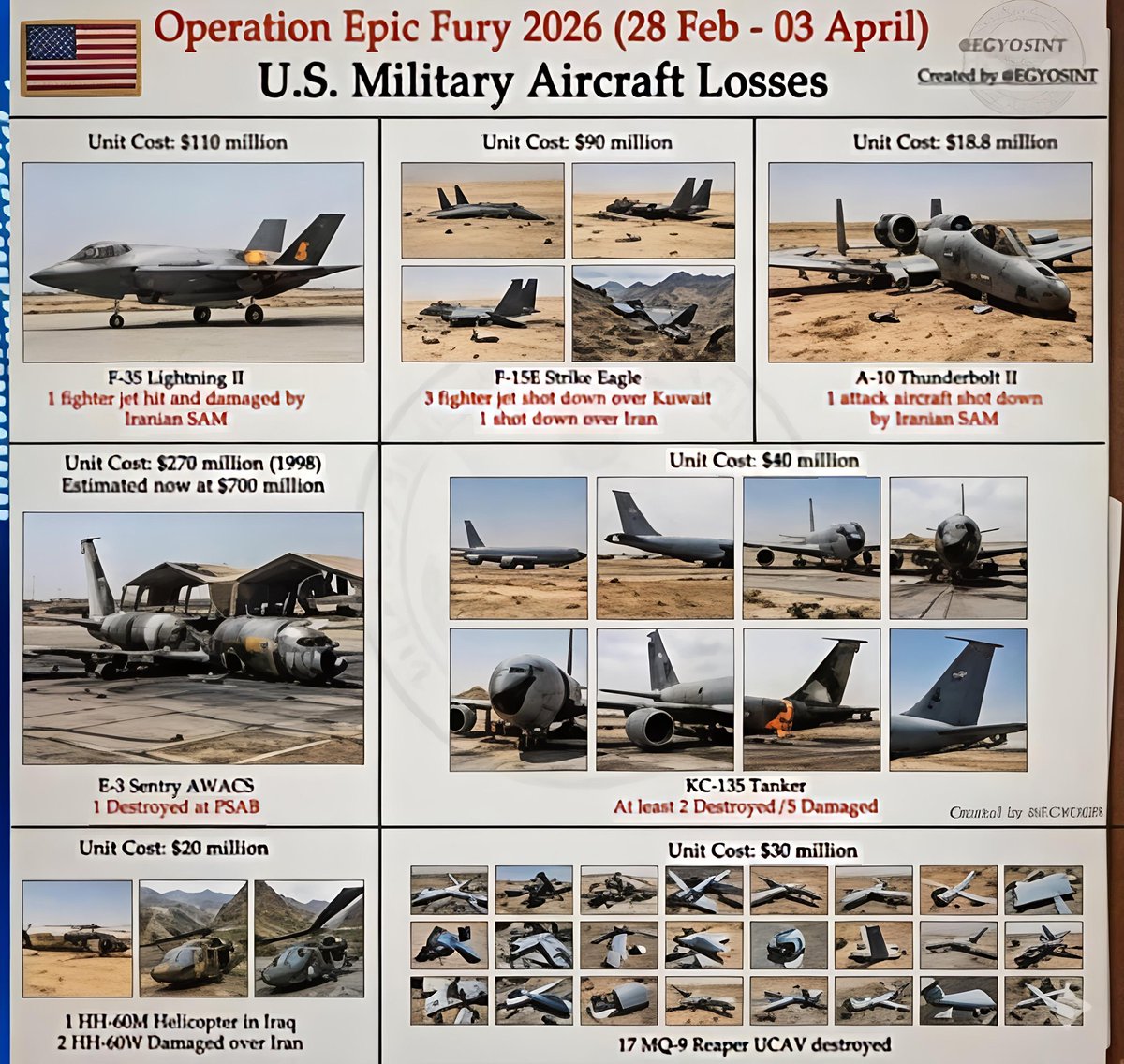 Maria Gabriela Vera tweet media