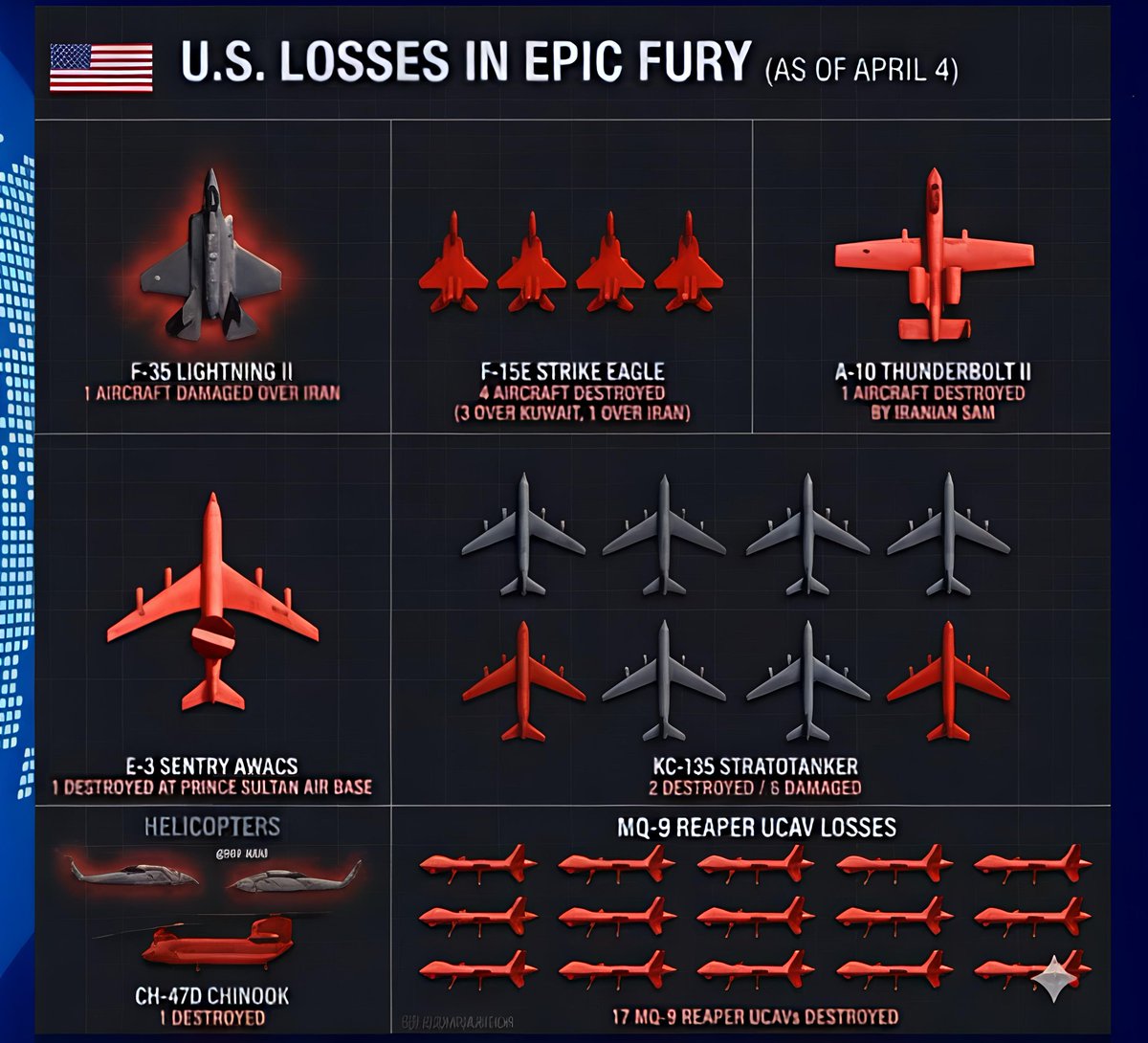 Maria Gabriela Vera tweet media