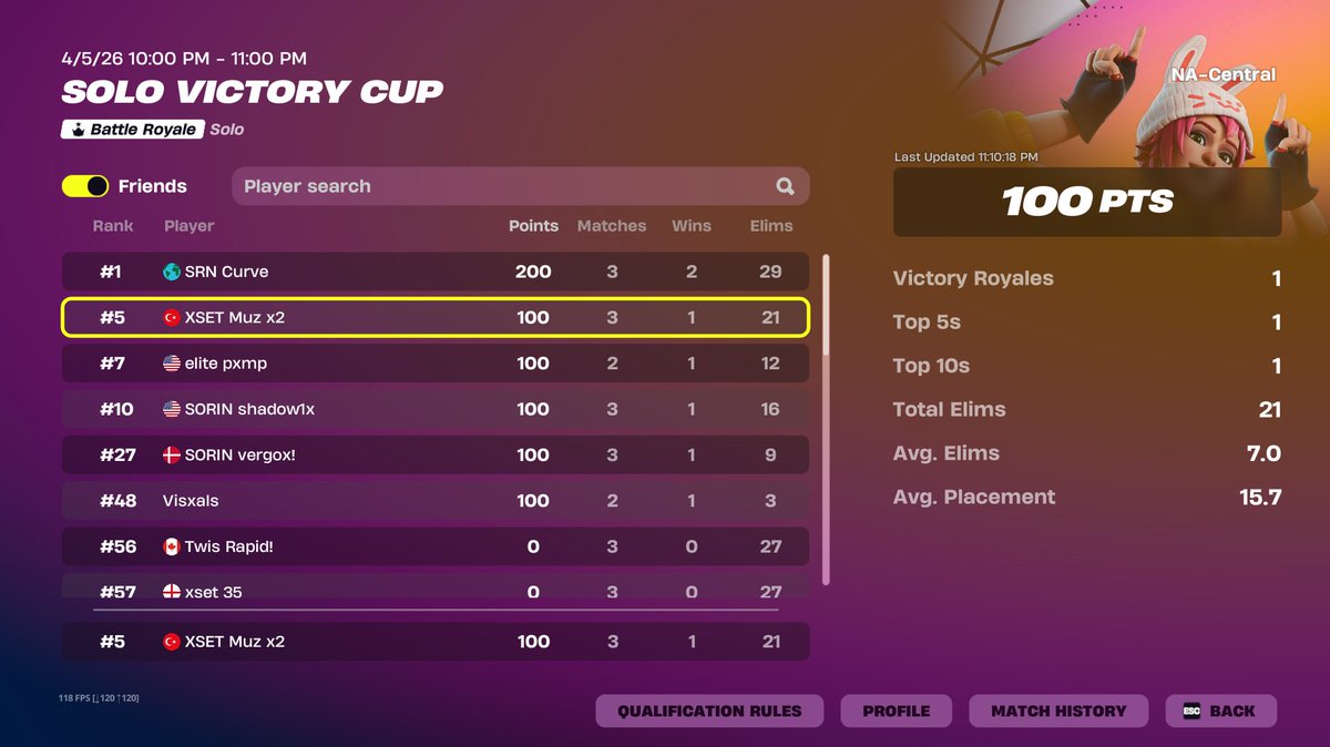 XSET Muz tweet media