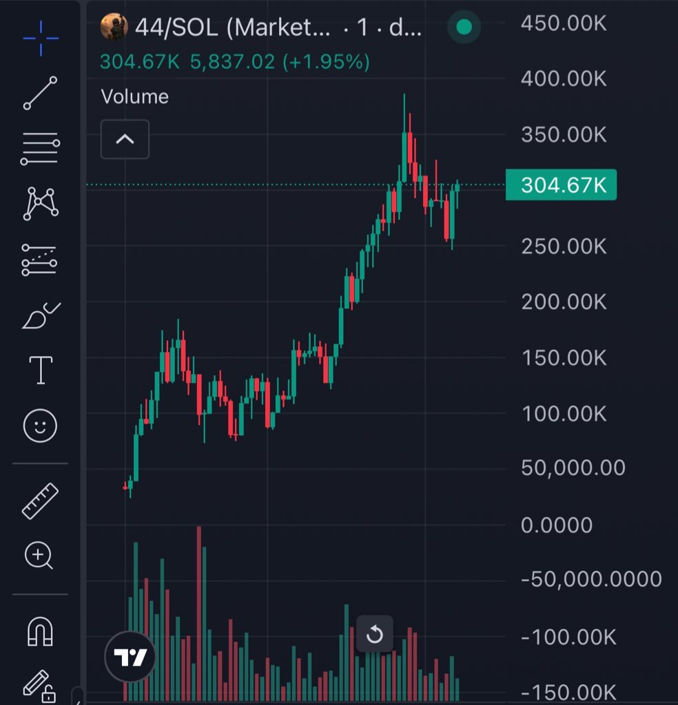 Michael Ford tweet media