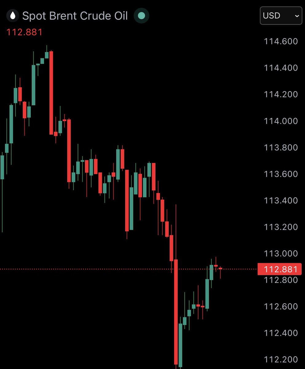 Watcher.Guru tweet media