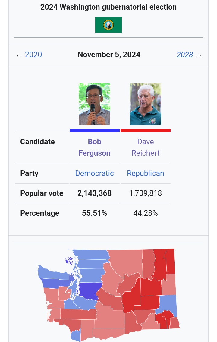 1611 Populist tweet media