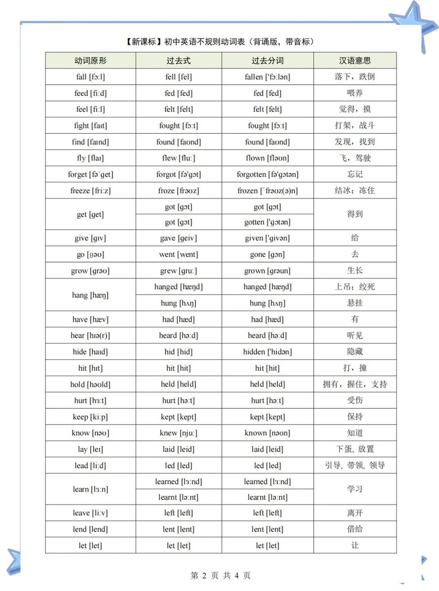 kait crawn tweet media