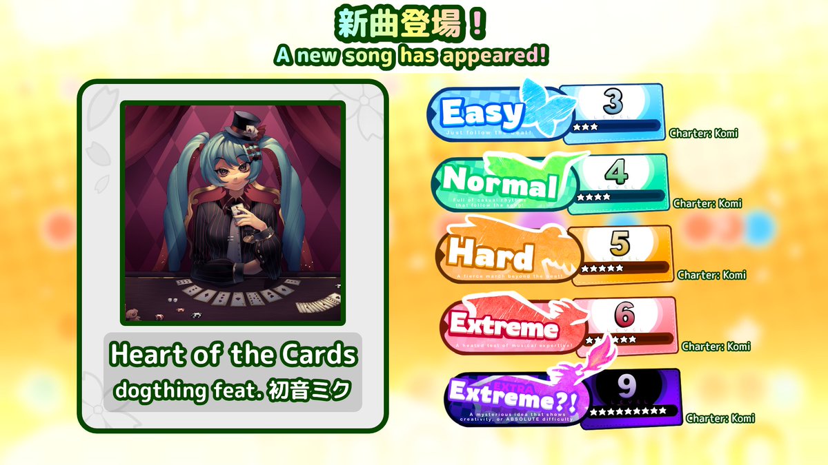 OpenTaiko's tweet photo. (🧵4/5)
🎵 闇 (Makotora Remix) / TFD500 + Makotora (TONE::FURYより)
🎵 Against the Dragon / Aspid Cat
🎵 Heart of the Cards / dogthing feat. 初音ミク
🎵 「ささやき」 / NaRouDaK https://t.co/wly25khM8d