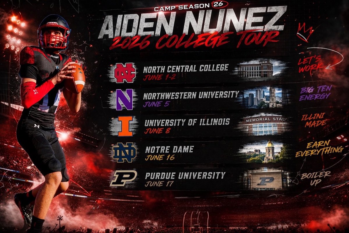 Aidenqb9's tweet photo. Camp season coming up. Grateful and hungry to compete
@NUFBFamily @northcentralcol @IlliniFootball @NDFootball @BoilerFootball @qbcoachnunez @nextlevelqba @QBHitList @QBUniverseQBU @Rivals @247Sports @Elite11 https://t.co/voCrcZiAc5