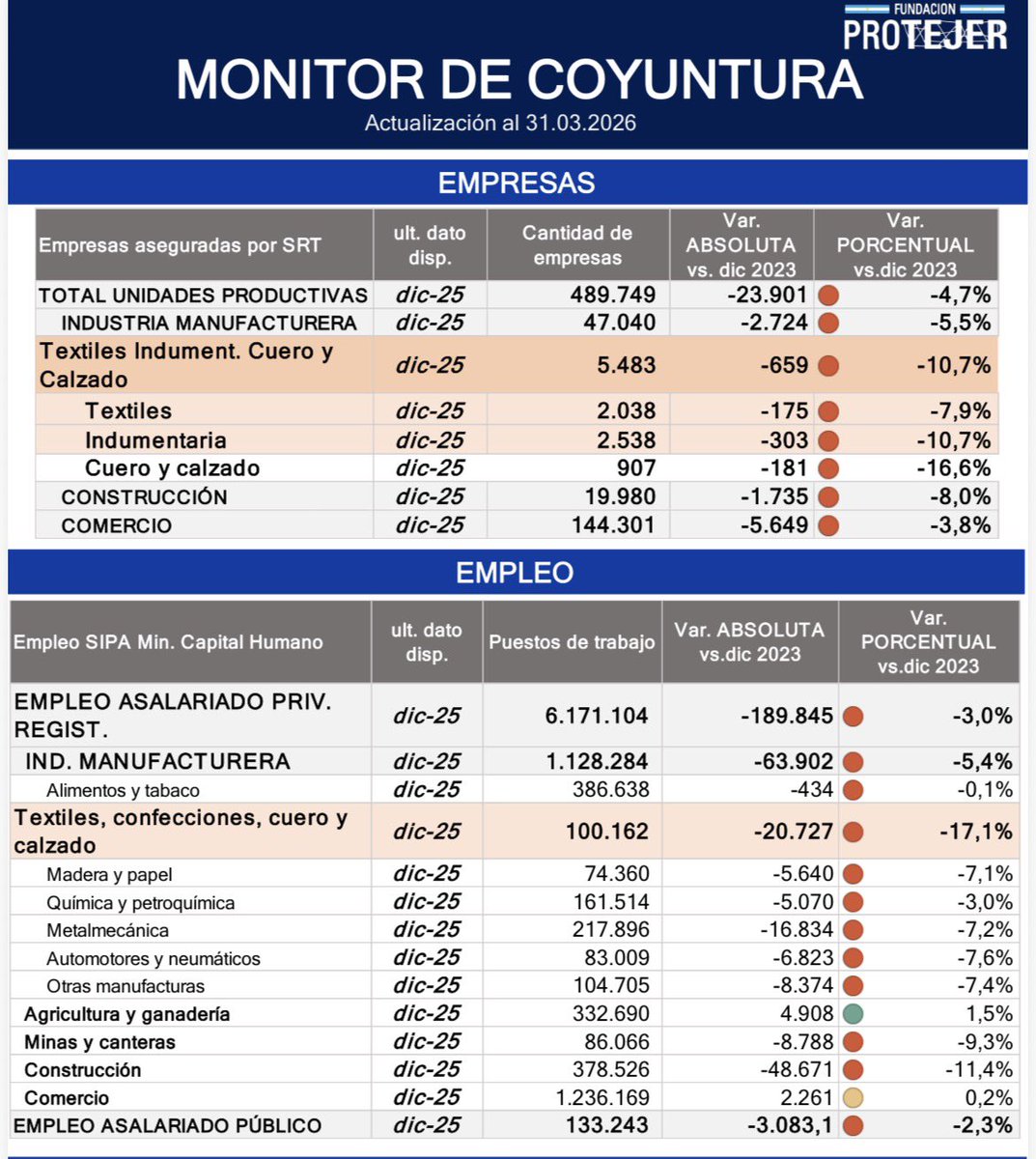 Rosalía Costantino tweet media