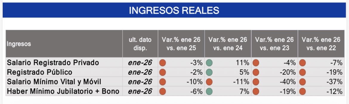 Rosalía Costantino tweet media