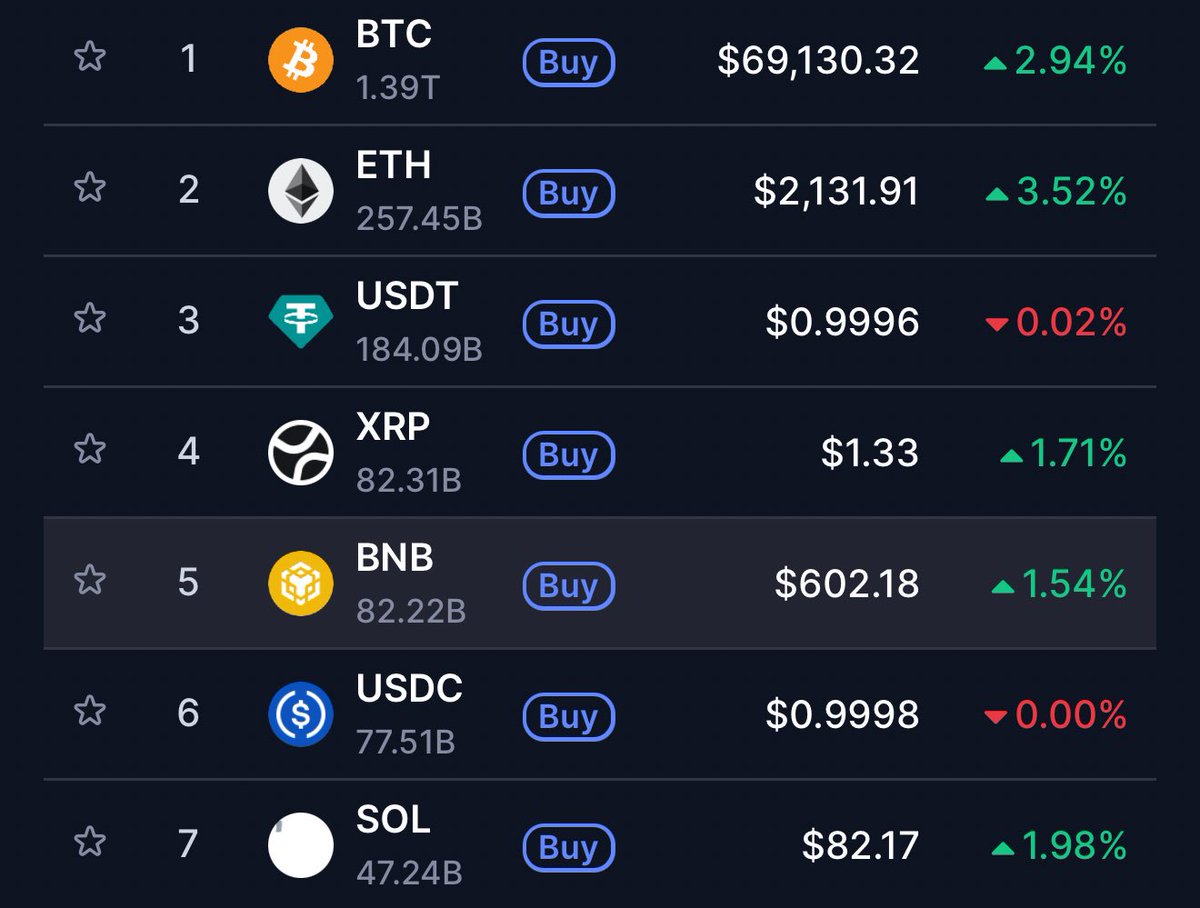 Sr Peters tweet media