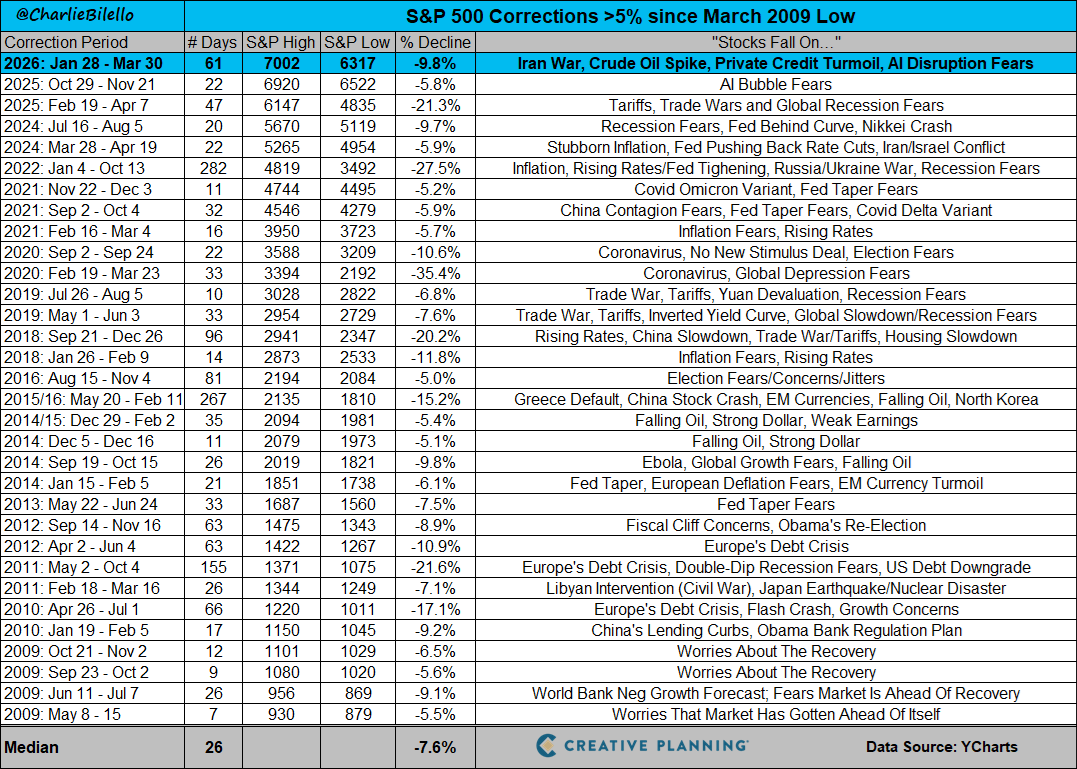 Peter Mallouk tweet media