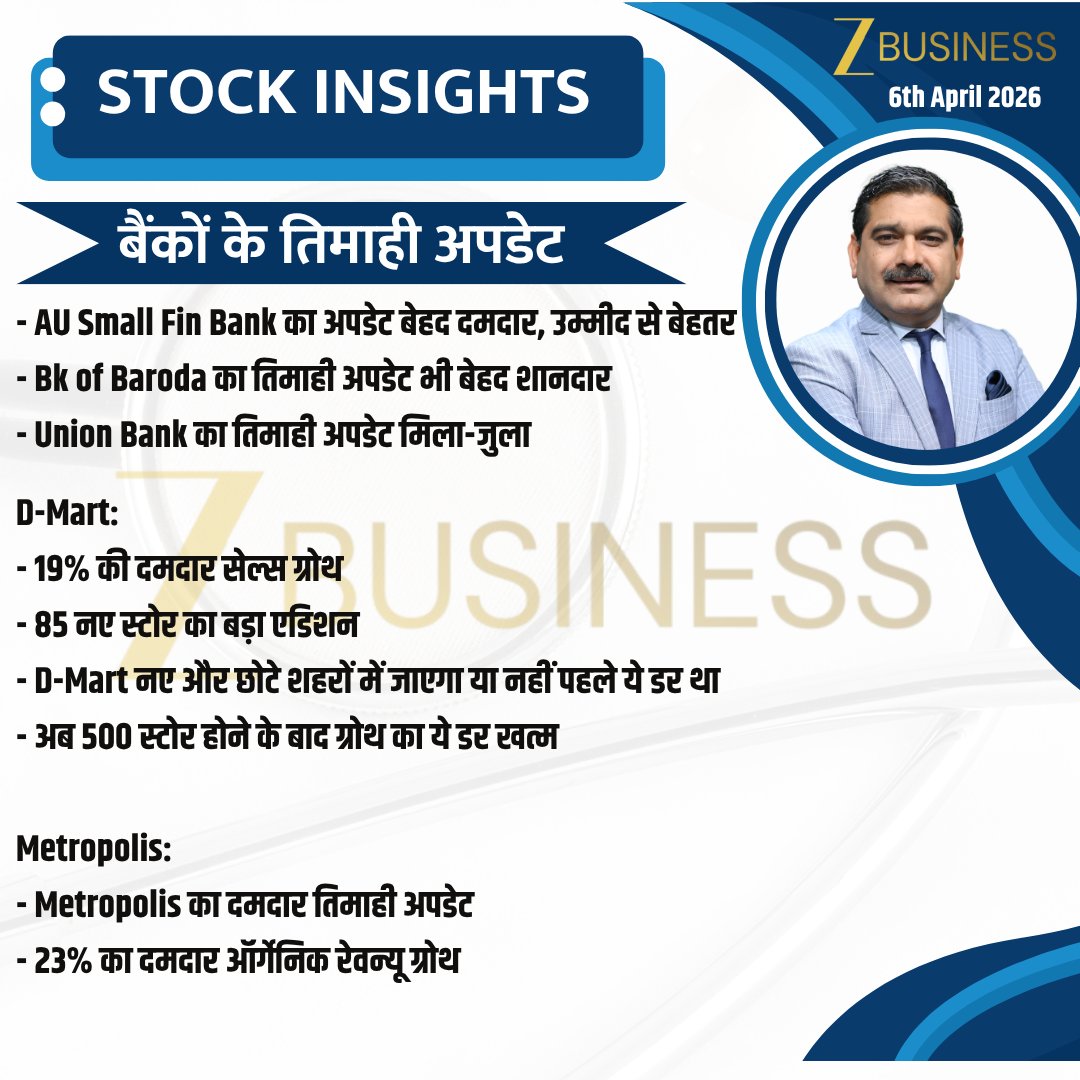 AnilSinghvi_'s tweet image. 6th April 2026 | Stock Of The Day &amp;amp; Stock Insights

#StockMarket #BankStocks #HDFCBank #DMart @ZeeBusiness