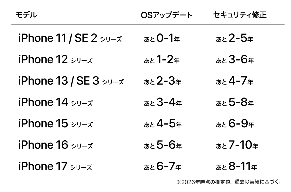 はむさんど. tweet media