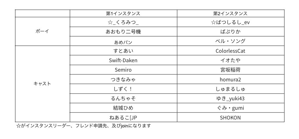 めす男子かふぇ あどらぶ tweet media