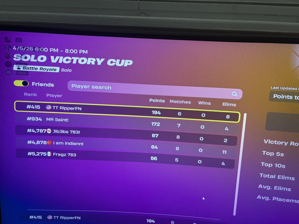 Easy builds solo vc qual