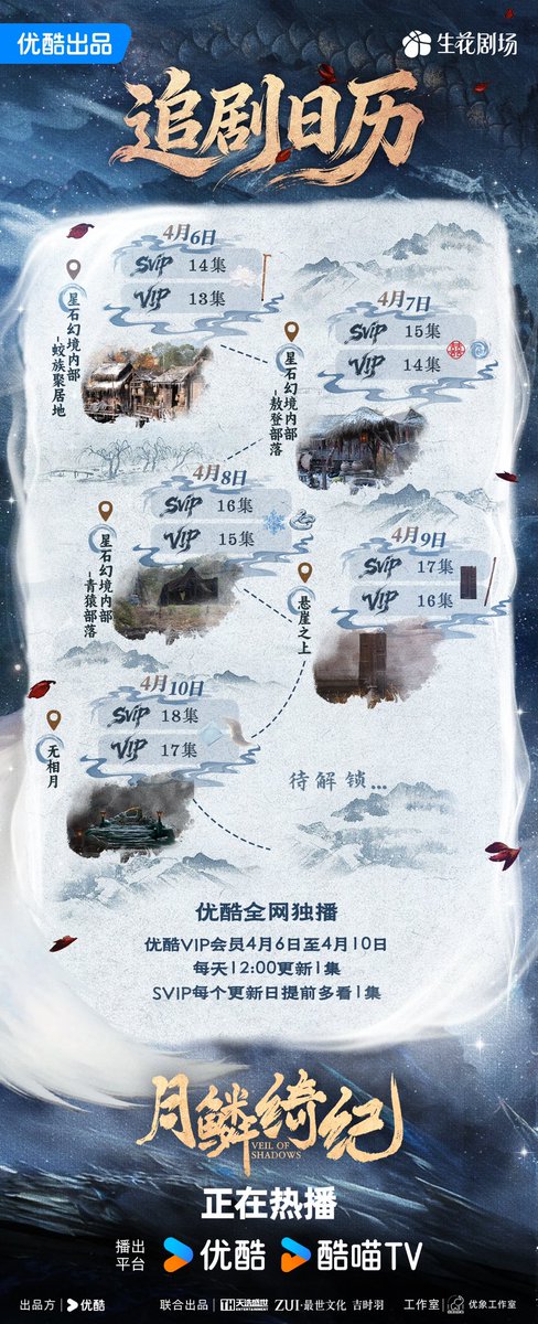 sasa🦖 tweet media