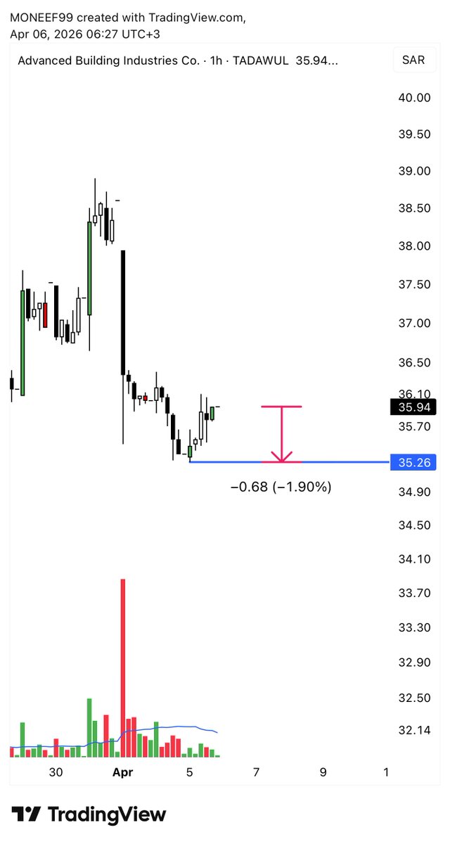 منيف tweet media