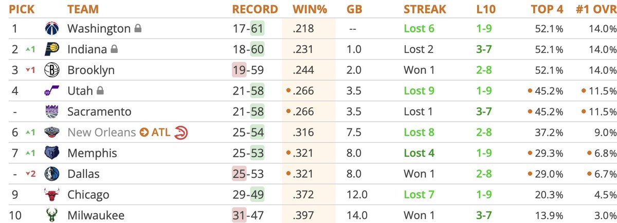 Frankie Cartoscelli tweet media
