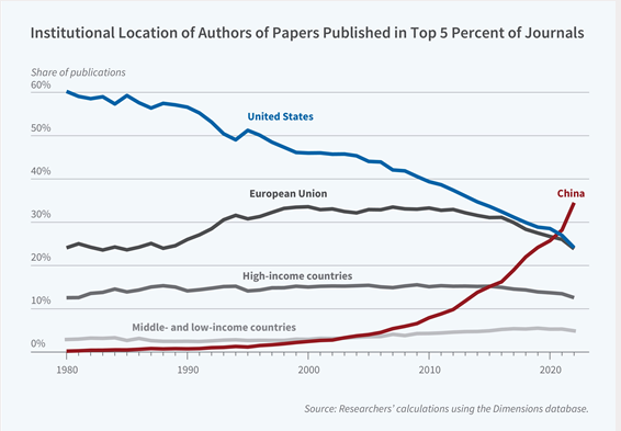Gonzalo Varela tweet media
