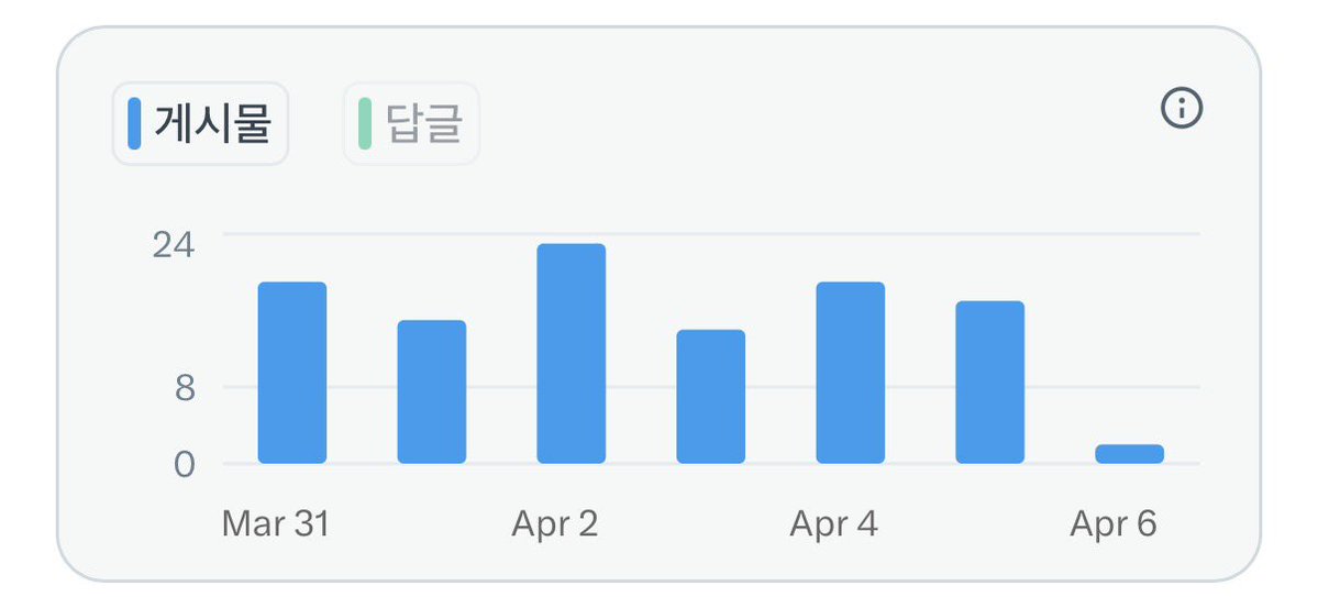 wadda |🌈 tweet media