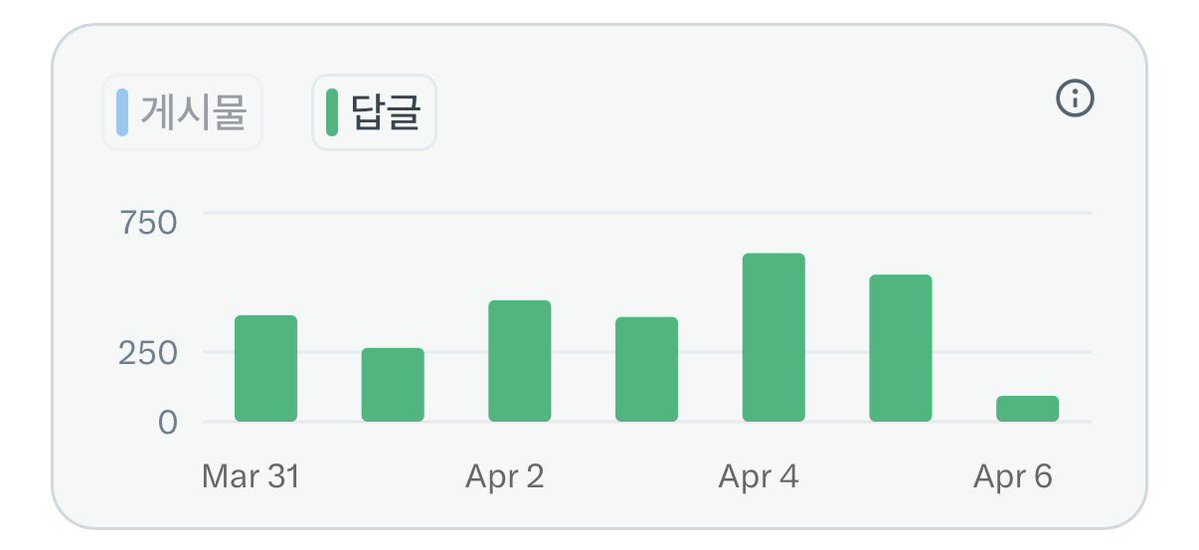 wadda |🌈 tweet media