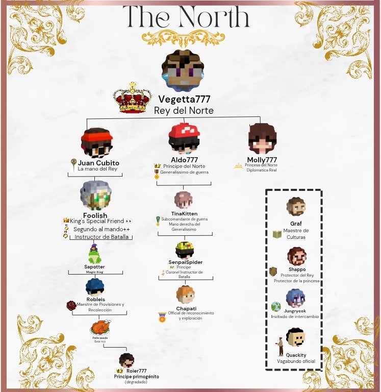 A.Pinwi 🔲🔲 tweet media