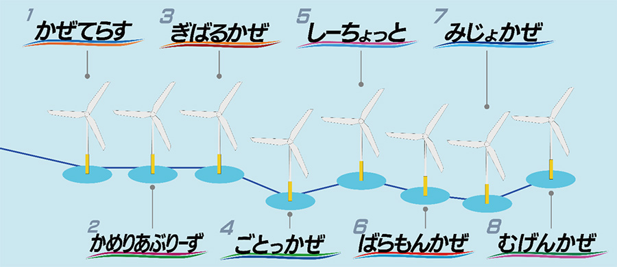 戸田建設株式会社【公式】 tweet media