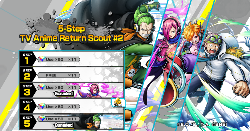 ONE PIECE Bounty Rush tweet media