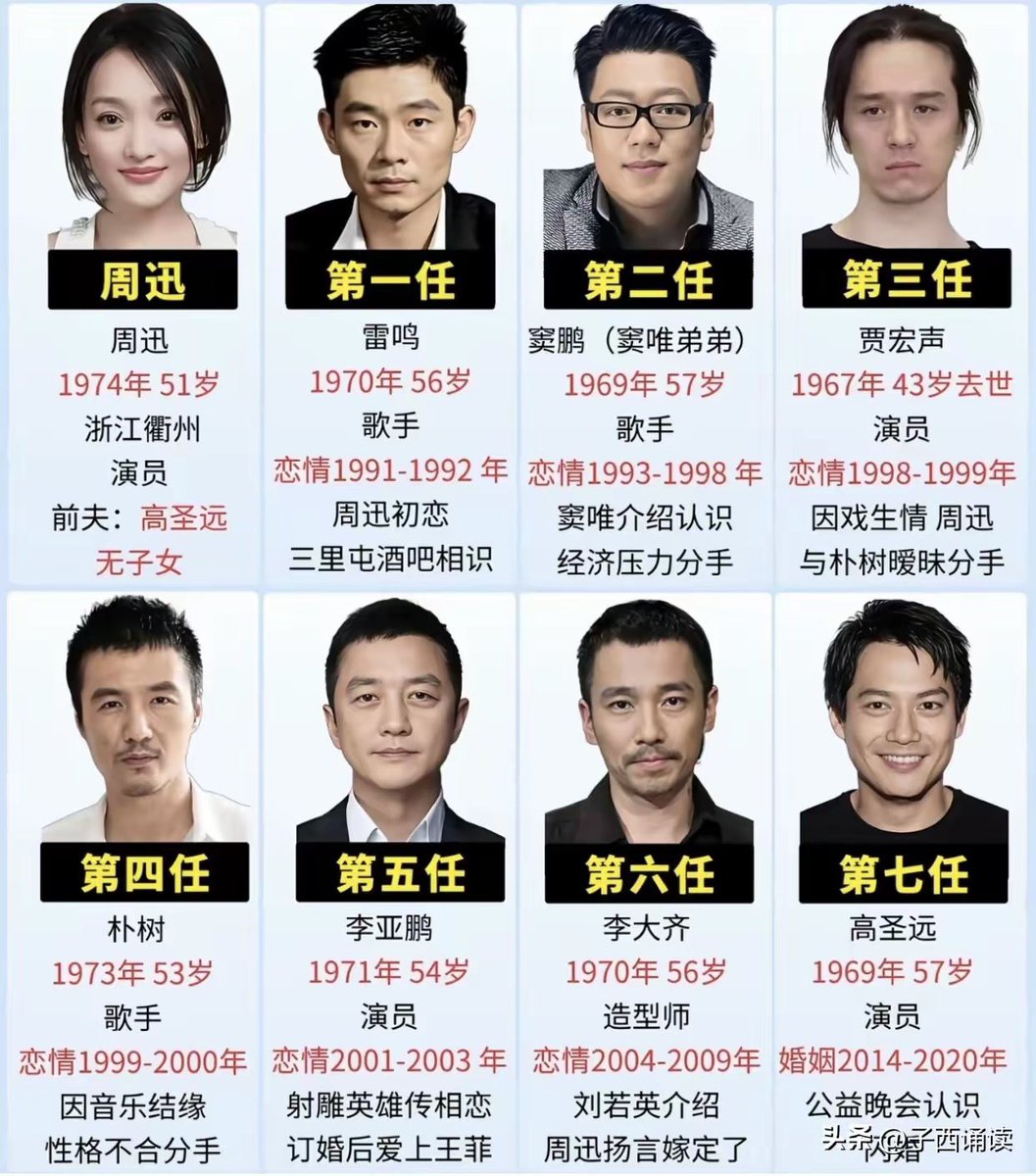 如是我闻 tweet media