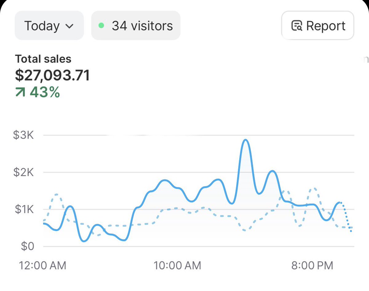 Sebastian tweet media