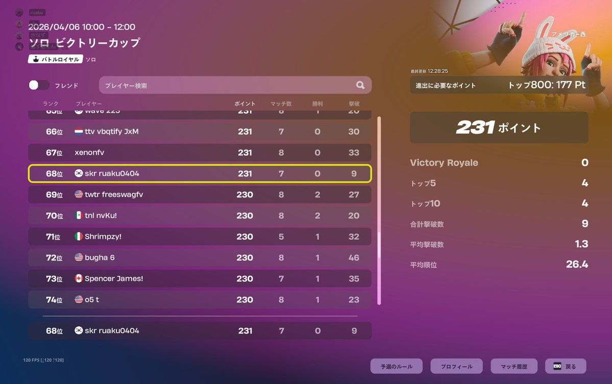 SKR Ruaku tweet media