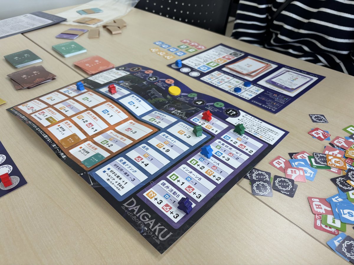 電通大 生協学生委員会(GI) tweet media