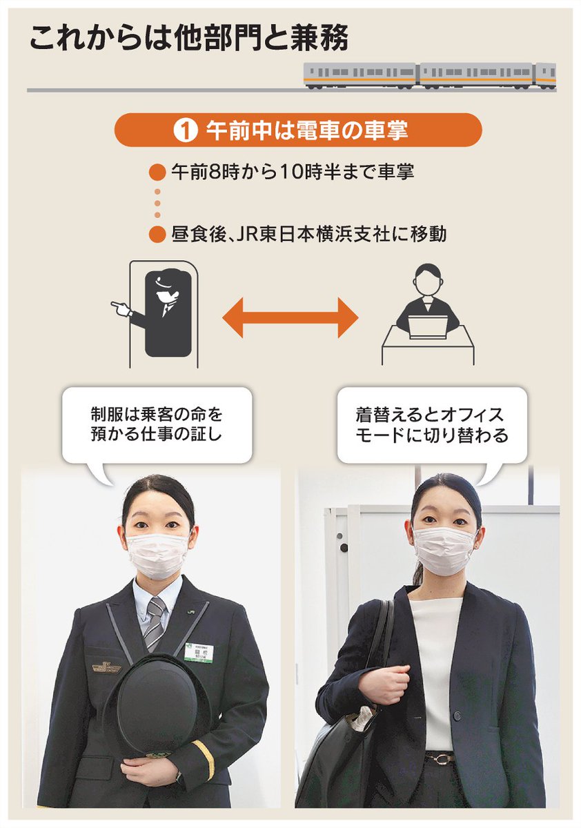 あやか@鉄道総合職 tweet media