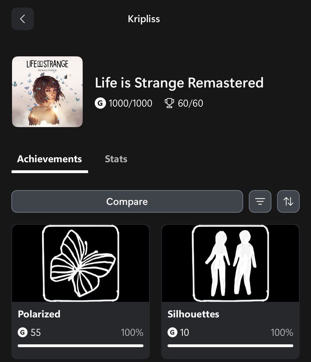 2026 Completion #18
Life is Strange Remastered
#Xbox

This has been a great replay. It was nice to experience the story again after all these years. Plus the remaster having a fresh set of achievements is a nice bonus 🙏🏼 I will say the remaster is a bit on the lazy side though