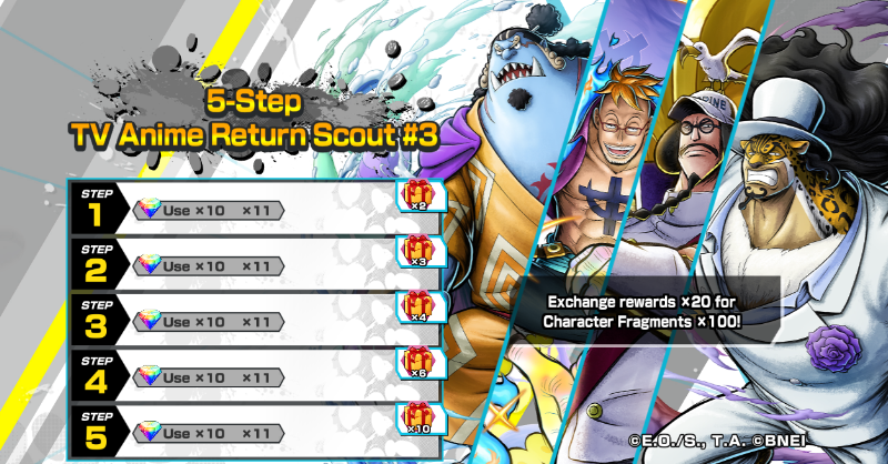 ONE PIECE Bounty Rush tweet media