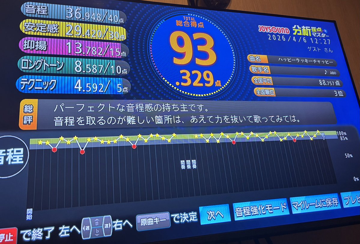 きぬどうふ tweet media