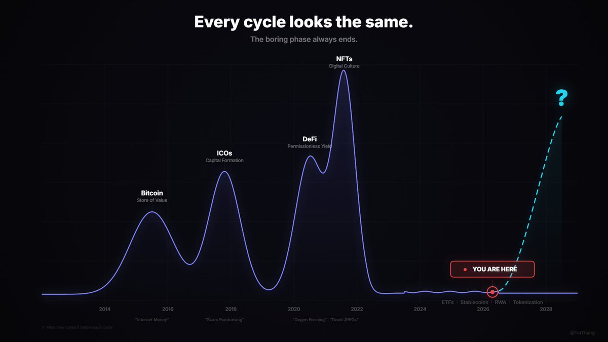 Tat Thang tweet media
