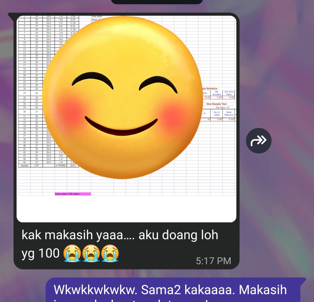 Joki SPSS, Joki Tugas Statistika by Win tweet media