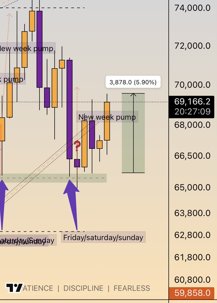 Tradervaib tweet media