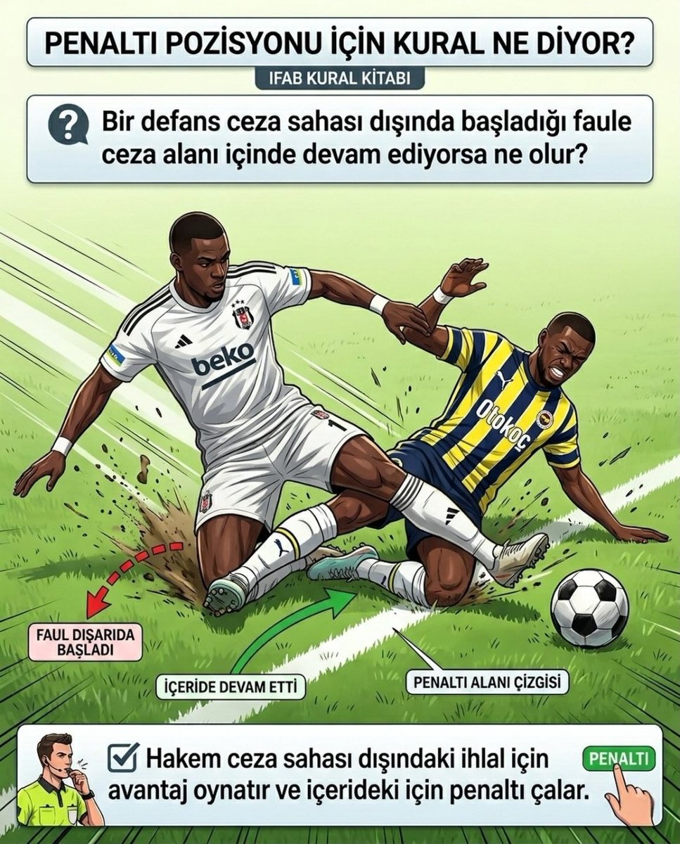 <a href="/sporsAlll/">Sporsal</a> Bu değil diyenler de şov dan değil diyor bağırıp çağıran tiplerden reyting i ve gündem de kalmayı böyle sağlıyorlar herkesin ekmek mücadelesi farklı ama İFAB kuralları sabit