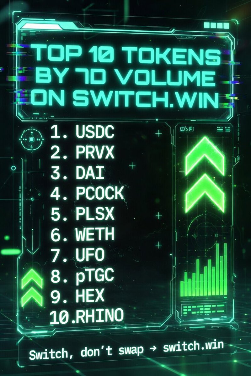 Brandon - BuildTheTech.com tweet media