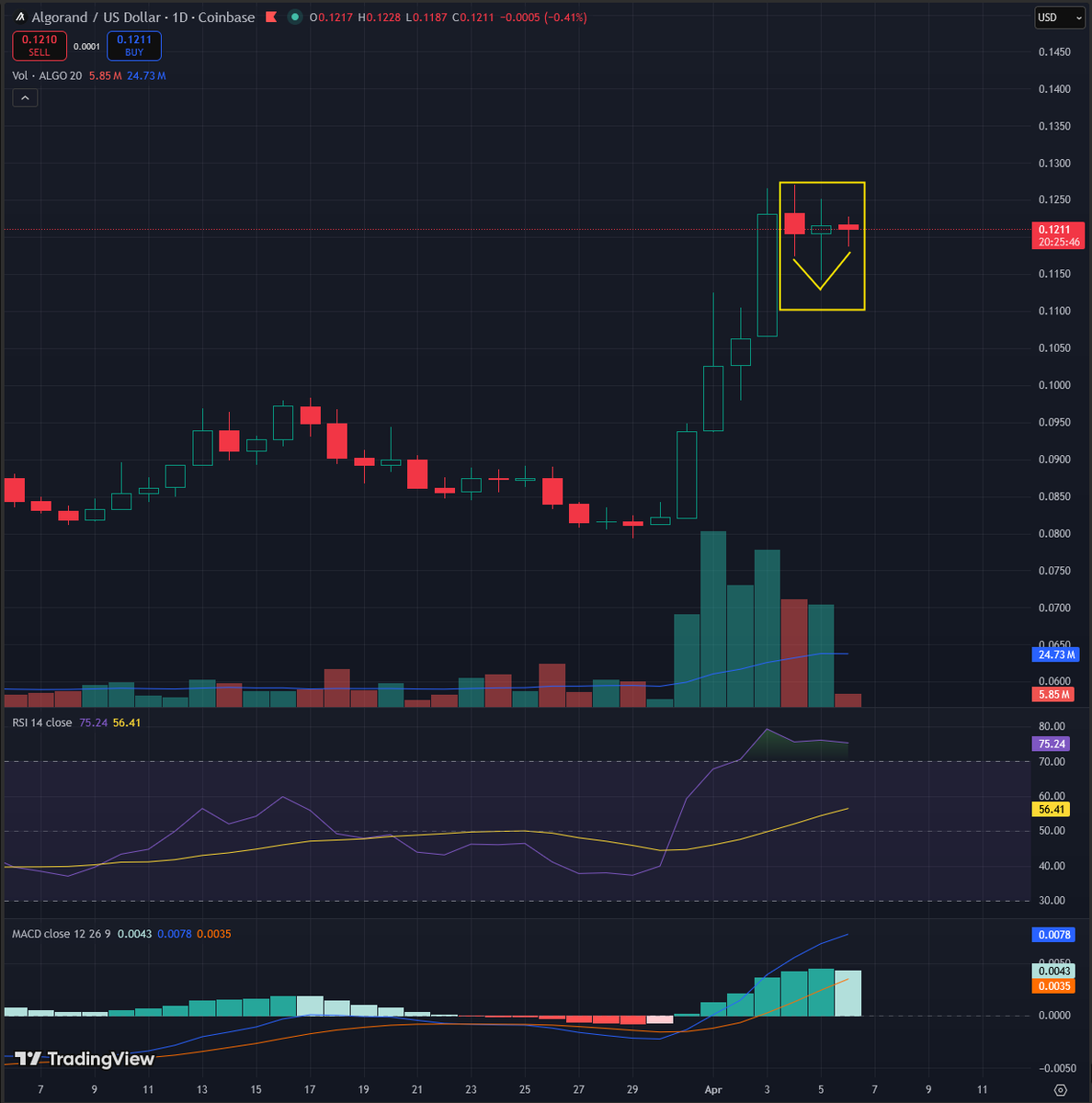 third_deviation tweet media