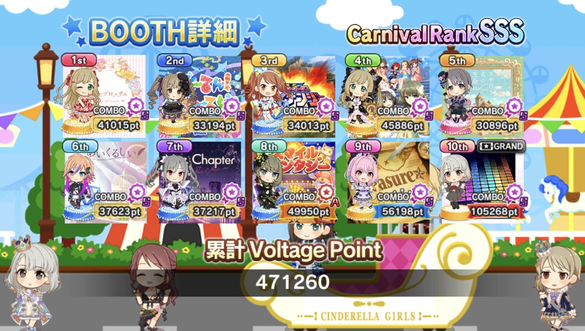 Altair_0839's tweet image. あらためてLIVE Carnival 〜2026 Spring〜お疲れ様でした
最終399位でギリギリ300位台に残れました
虹トロ紫称号継続！
#デレステ #Carnival