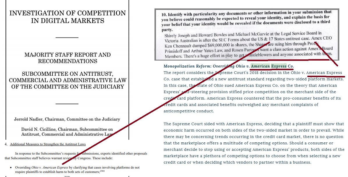 SupportWitness's tweet image. The Australian Amex trade secrets scandal ended up with the jailing of Mastercard's lawyer Ravelo, in the Nadler Digital Mkt Review, the Biden Harris White House Competition Comm'ee and in US v Google. Now the RBA ban on surcharging. @superwuster