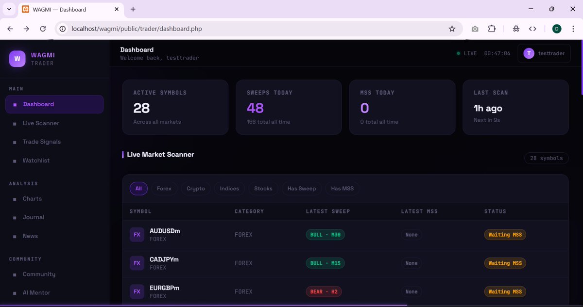 💜MHARVEL JORDAN 💜 tweet media