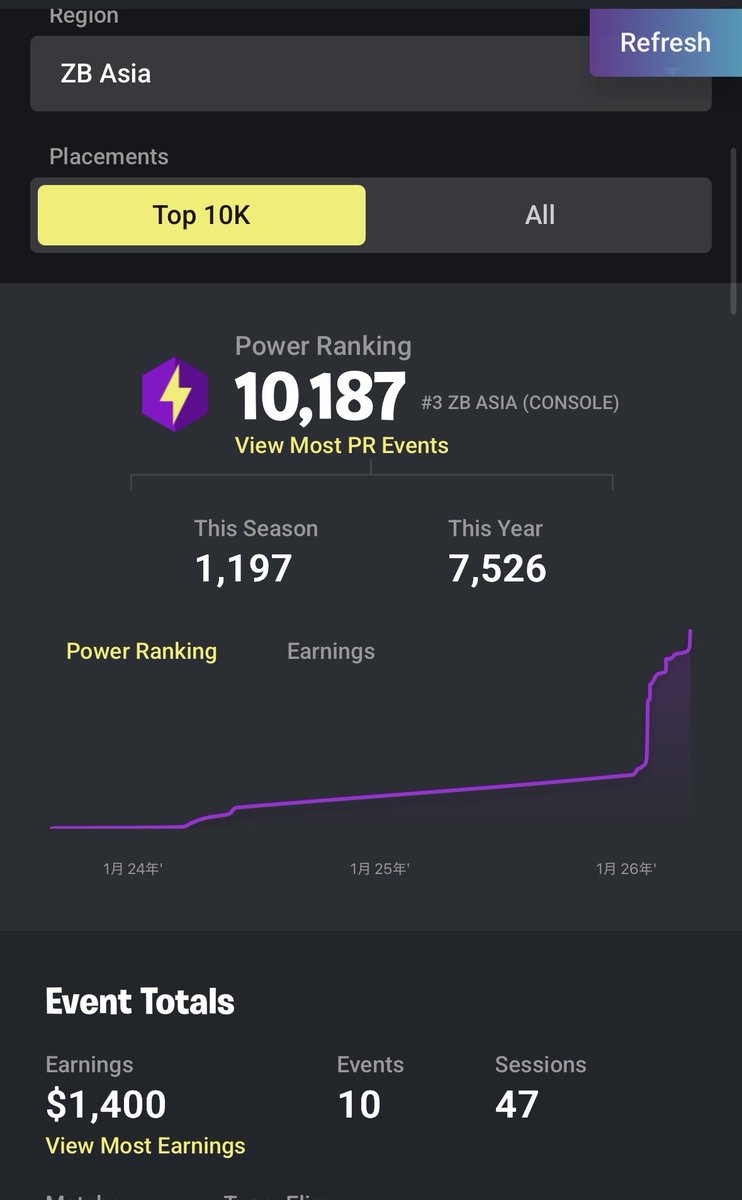 tzd みる! tweet media