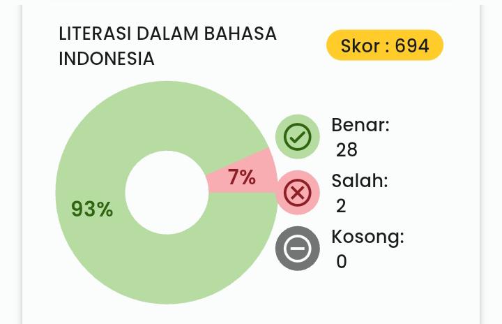 syaz' tweet media